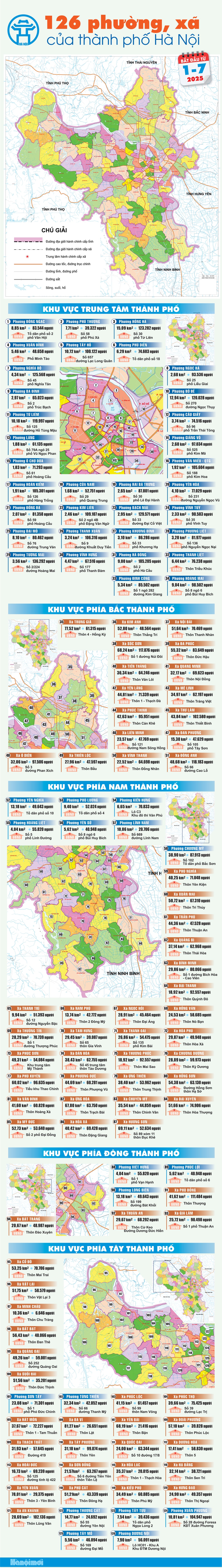 Chi tiết 126 Phường Xã mới của Hà Nội sau sát nhập ngày 01/07/2025